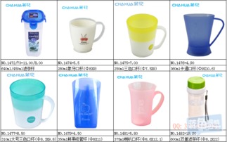 低价批发零售家居日用品 打造便捷生活与商机